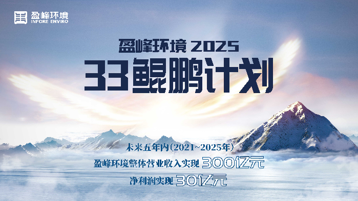 华体育会(中国)股份有限公司官网2025·33鲲鹏计划